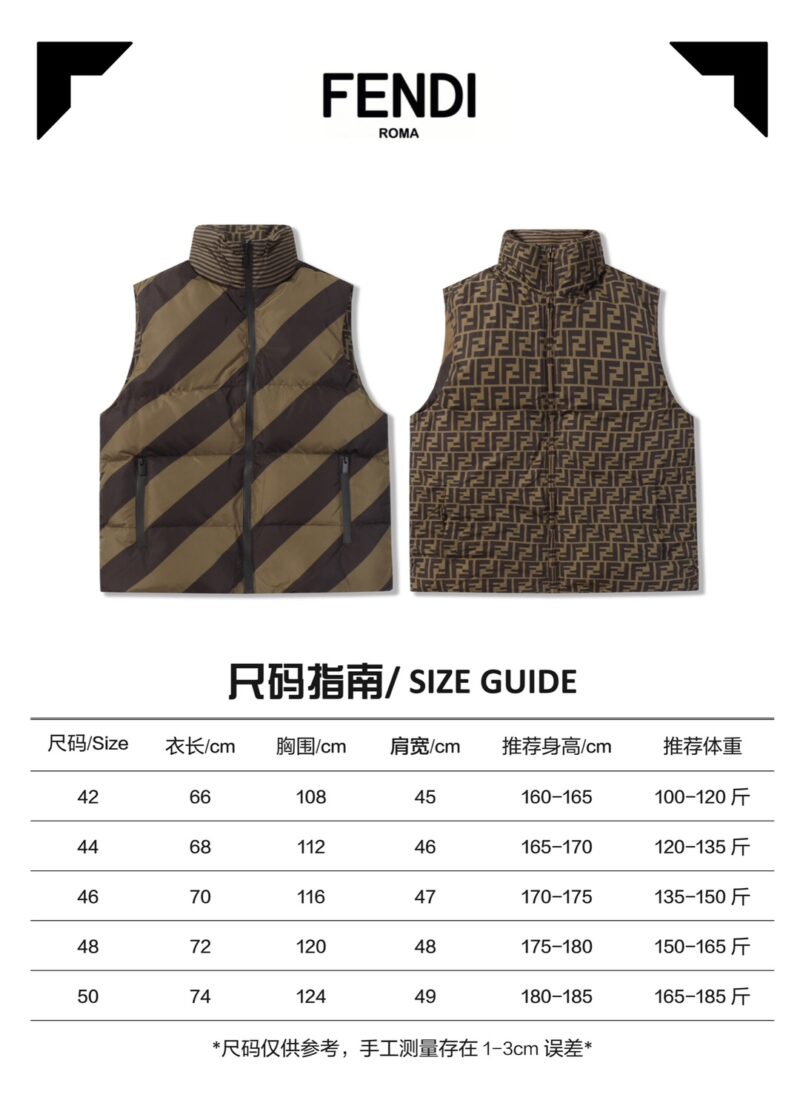 FENDI パターン フロントボタン ダウンジャケット ブラック - 画像 (3)